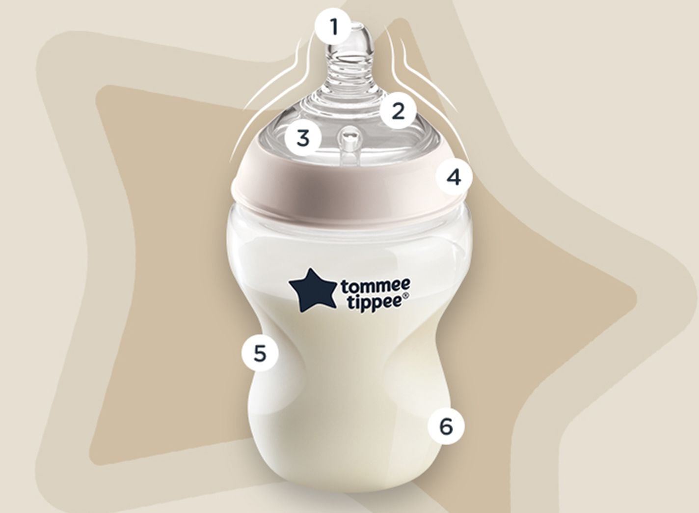 Tommee Tippee Natural Start Anti-Colic Baby Bottle, 11oz, Medium-Flow and  Thicker Feed Breast-Like Nipple, Anti-Colic Valve, 1 Pack